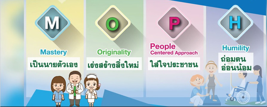 ค่านิยมองค์กร